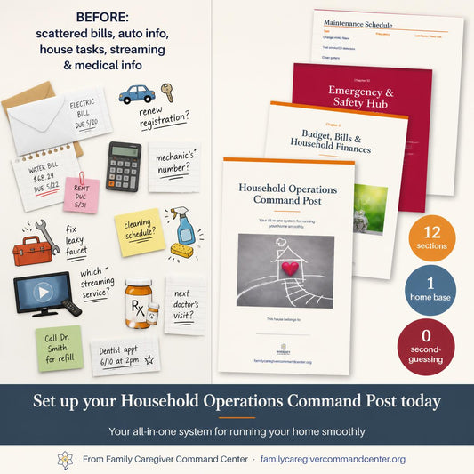 Household Operations Command Post Workbook — The Complete Home Management System